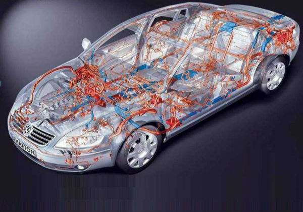 我国汽车线束发展现状